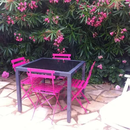 Propriete Des Breguieres Hébergement de vacances *